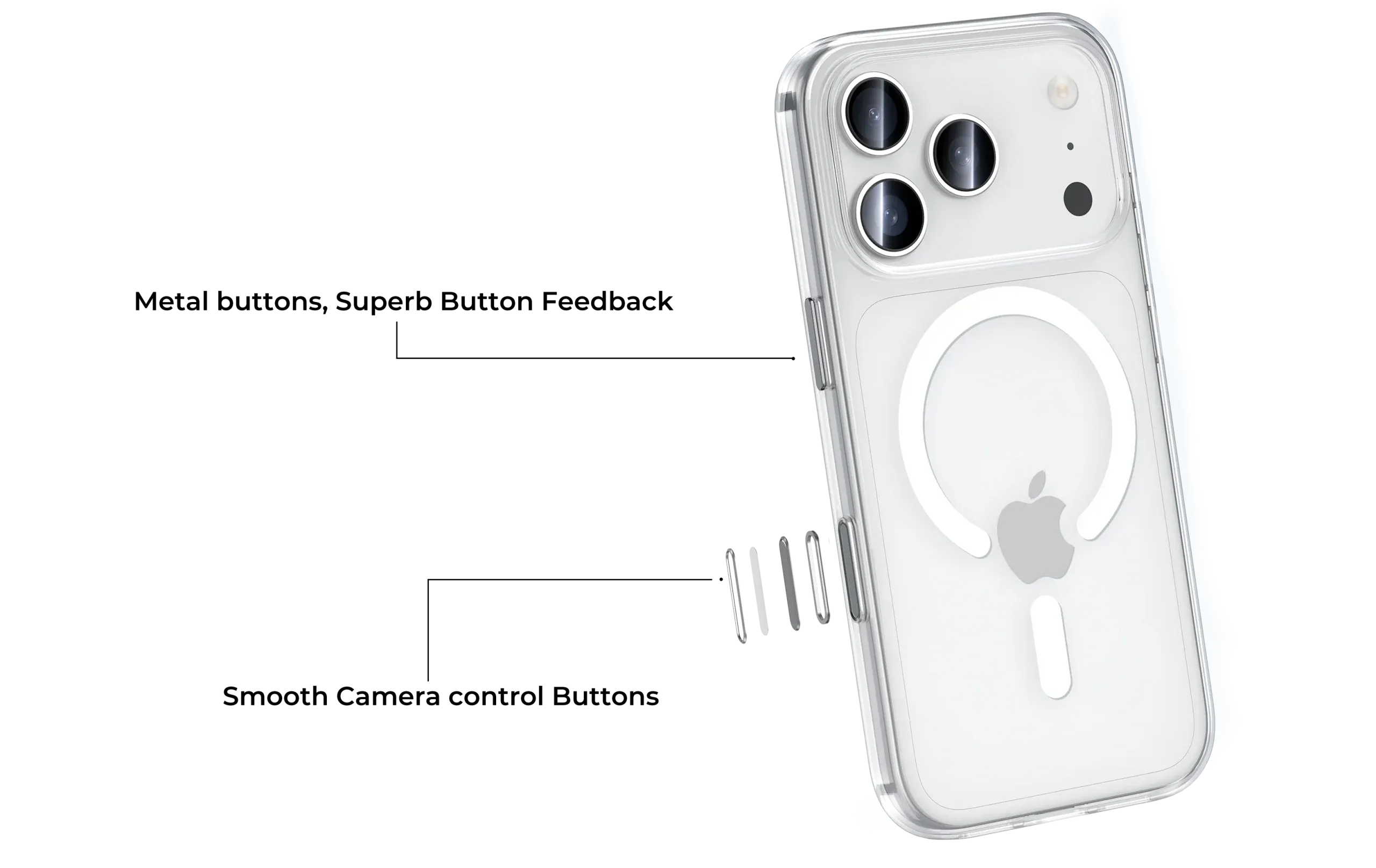 Crystal Phone Case (AI CONTROL BUTTON)