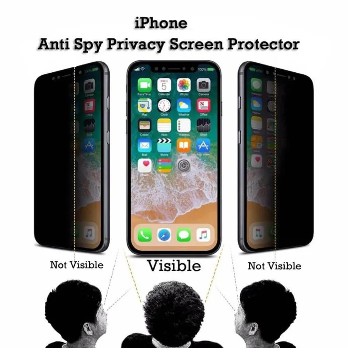 Iphone Privacy Screen Protector